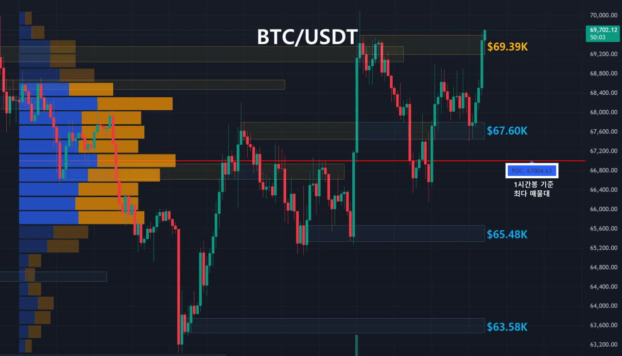 oddstrading2/57971/6143122033513008845