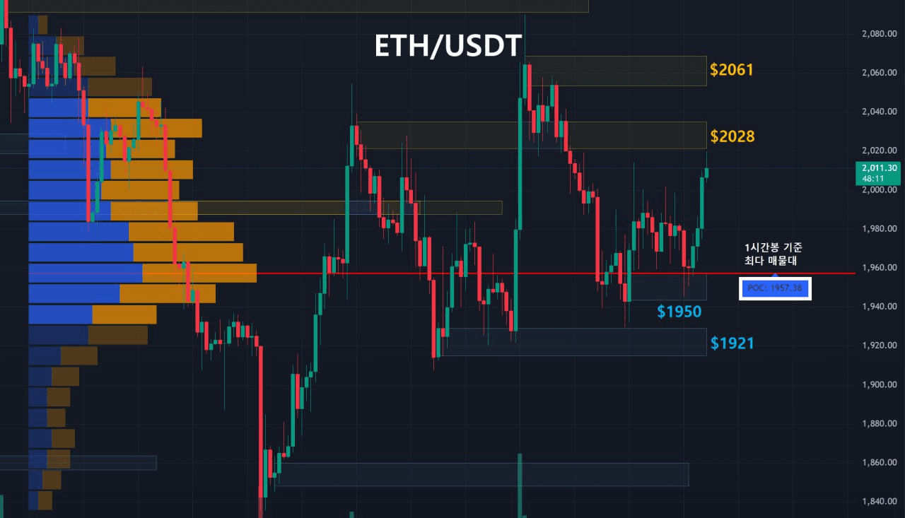 oddstrading2/57972/6143122033513008846