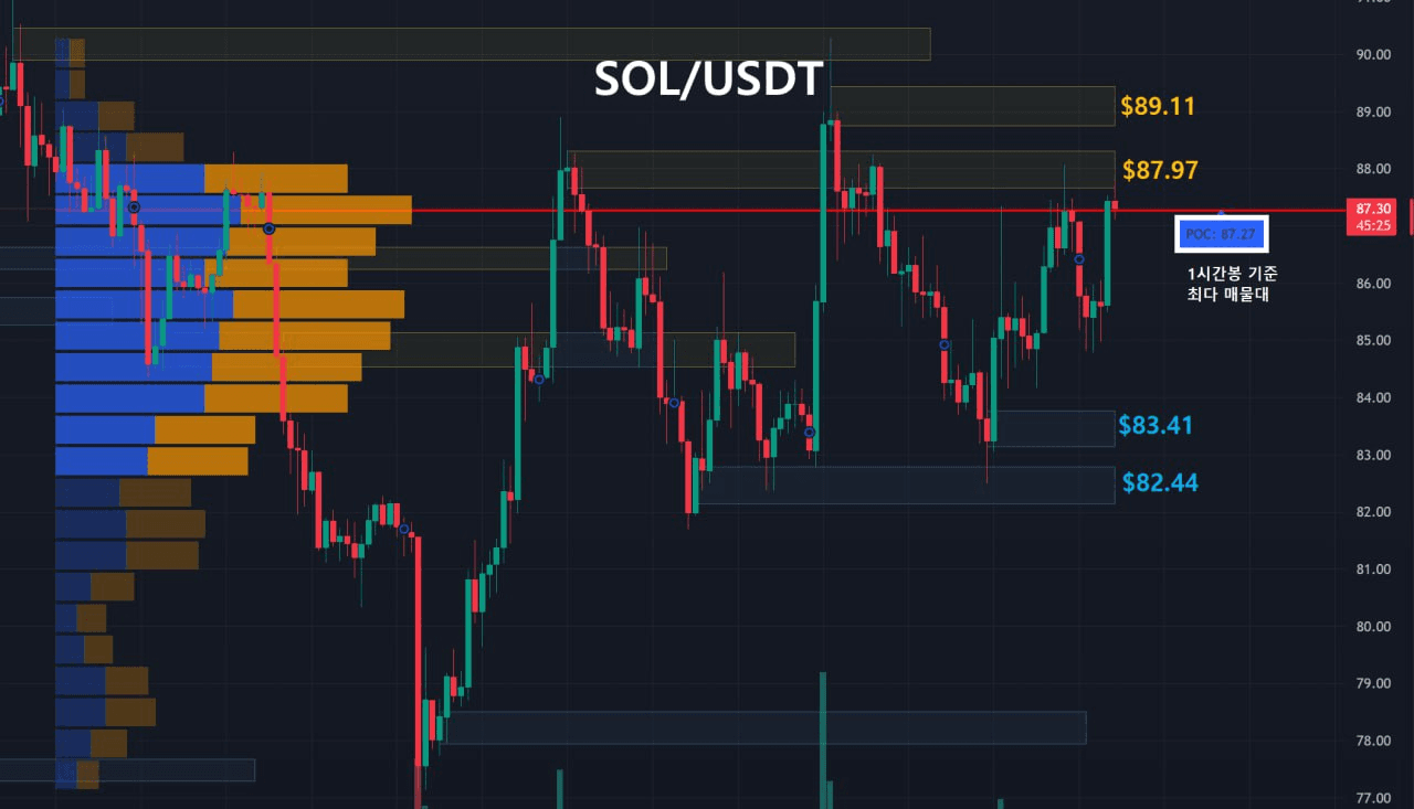 oddstrading2/57974/6143122033513008856