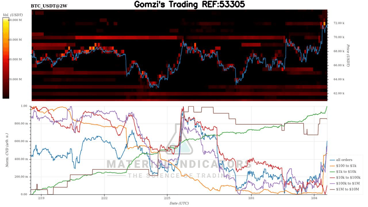 oddstrading2/57981/5855014549260537430