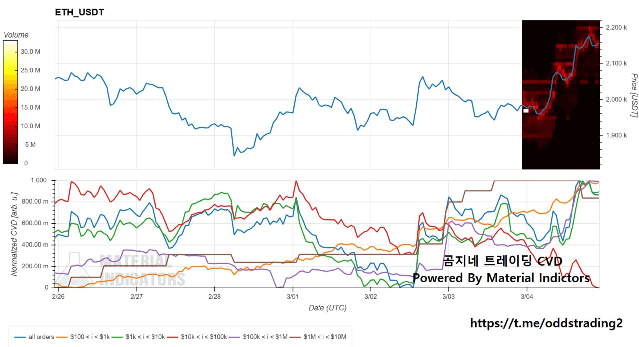 oddstrading2/57993/6145373833326694045