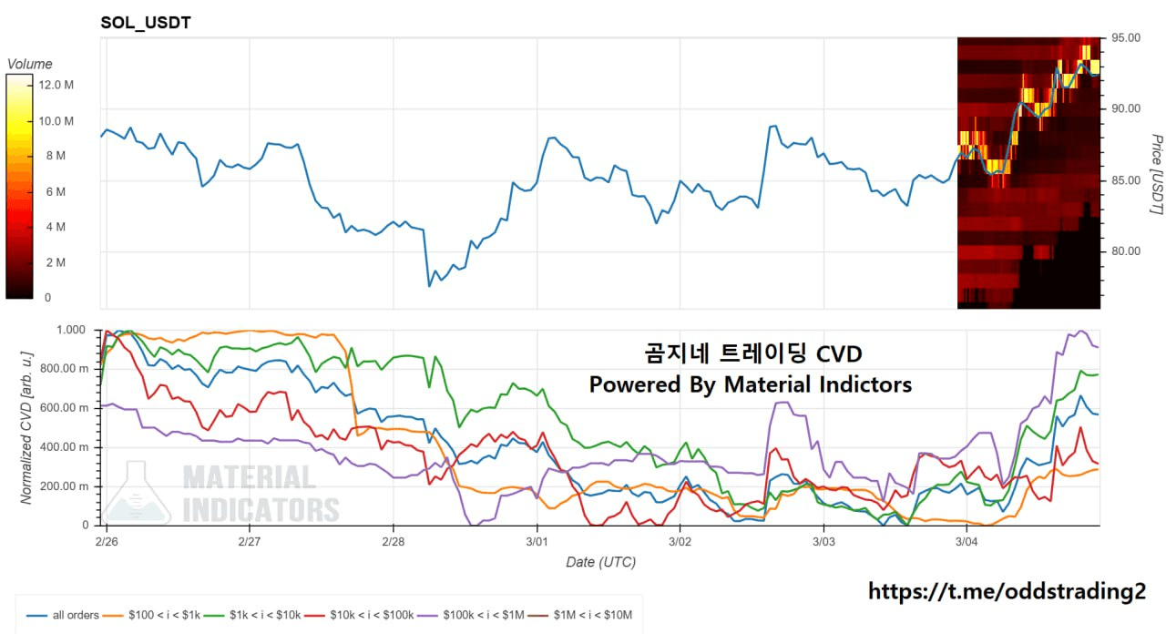 oddstrading2/57995/6145373833326694047