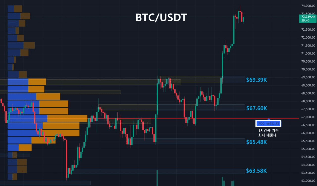 oddstrading2/57996/6145373833326694048