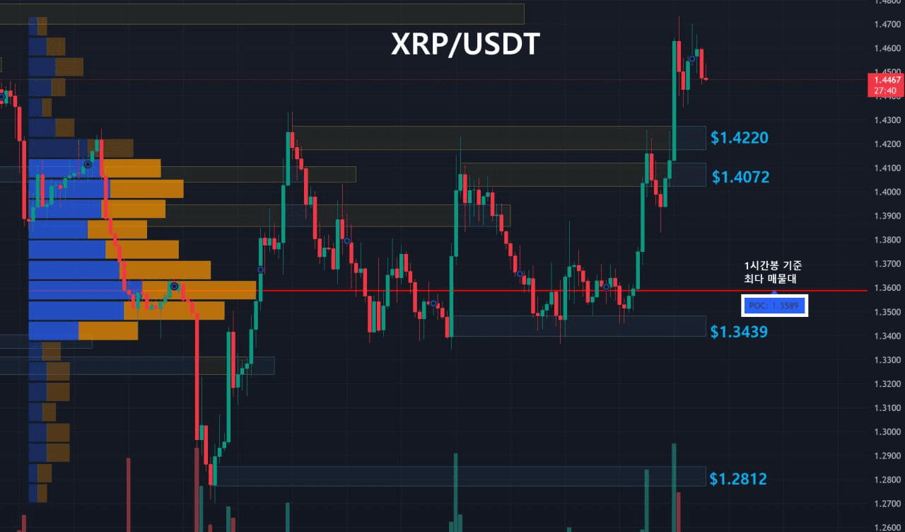 oddstrading2/57998/6145373833326694050