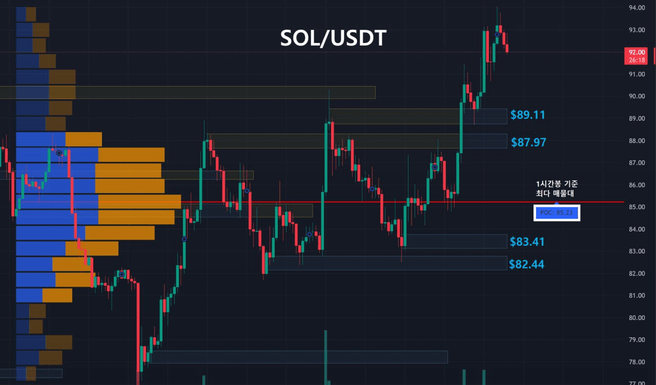 oddstrading2/57999/6145373833326694051