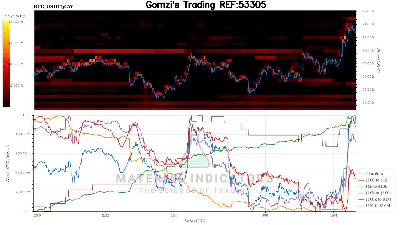 oddstrading2/58000/5855014549260537529