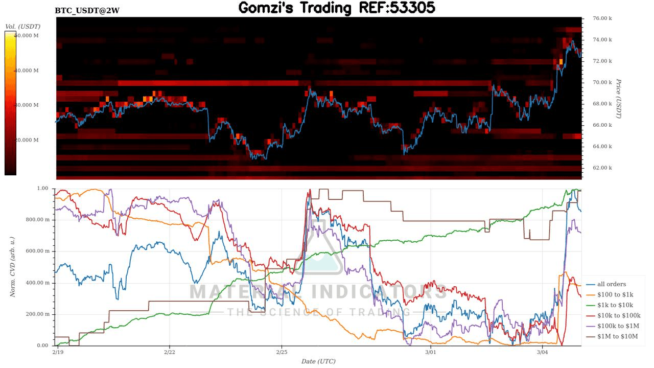 oddstrading2/58002/5855014549260537535