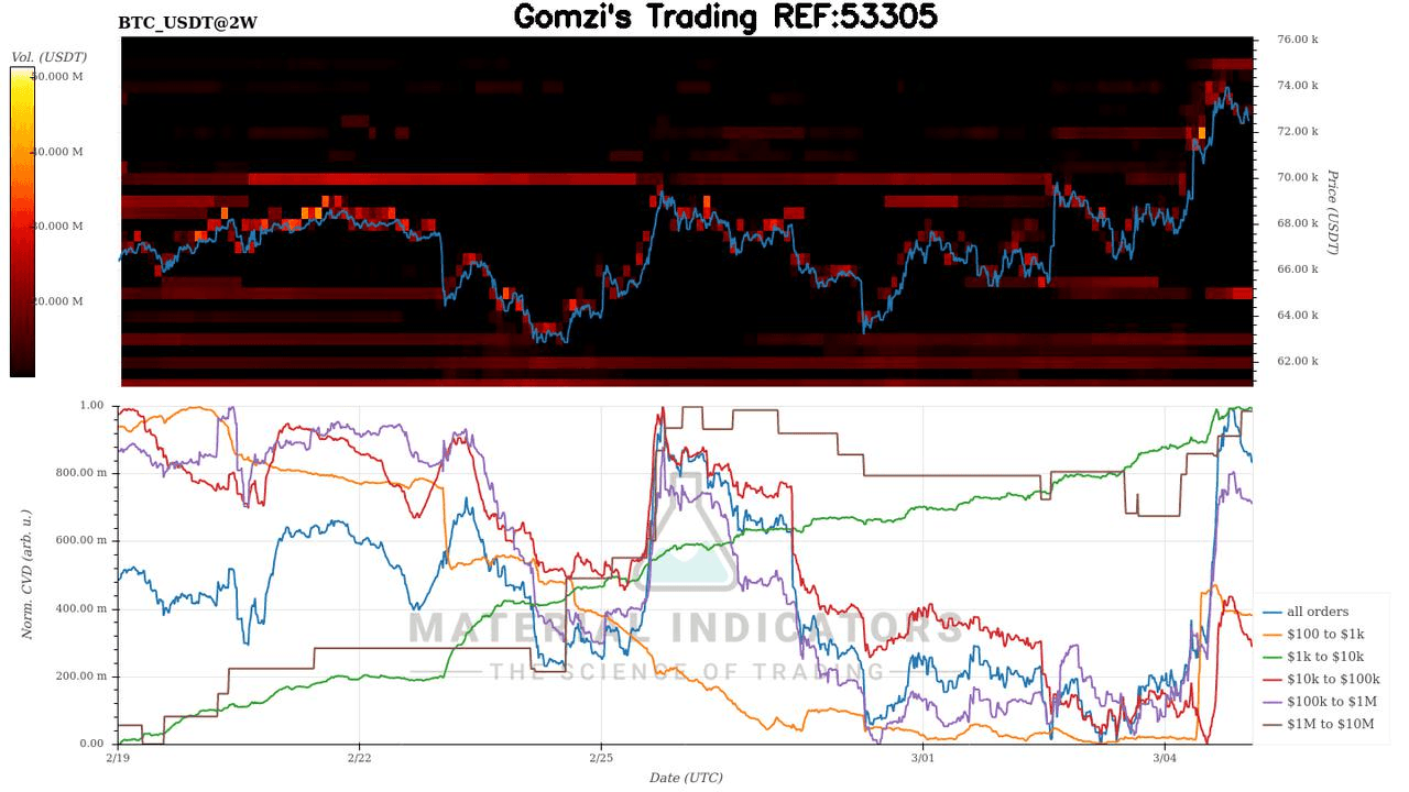 oddstrading2/58003/5856939630912018401