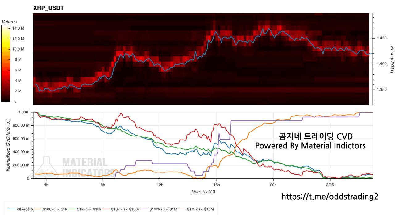 oddstrading2/58010/6145373833326694179