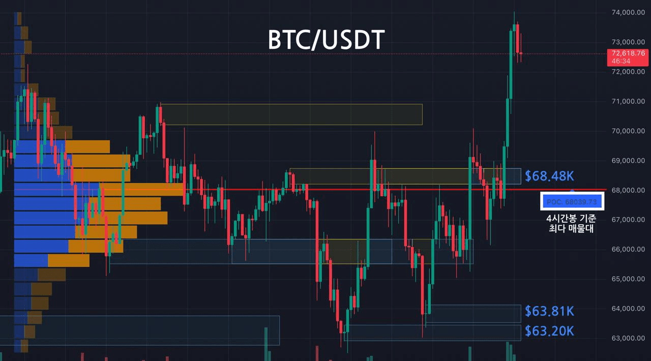 oddstrading2/58012/6145373833326694195