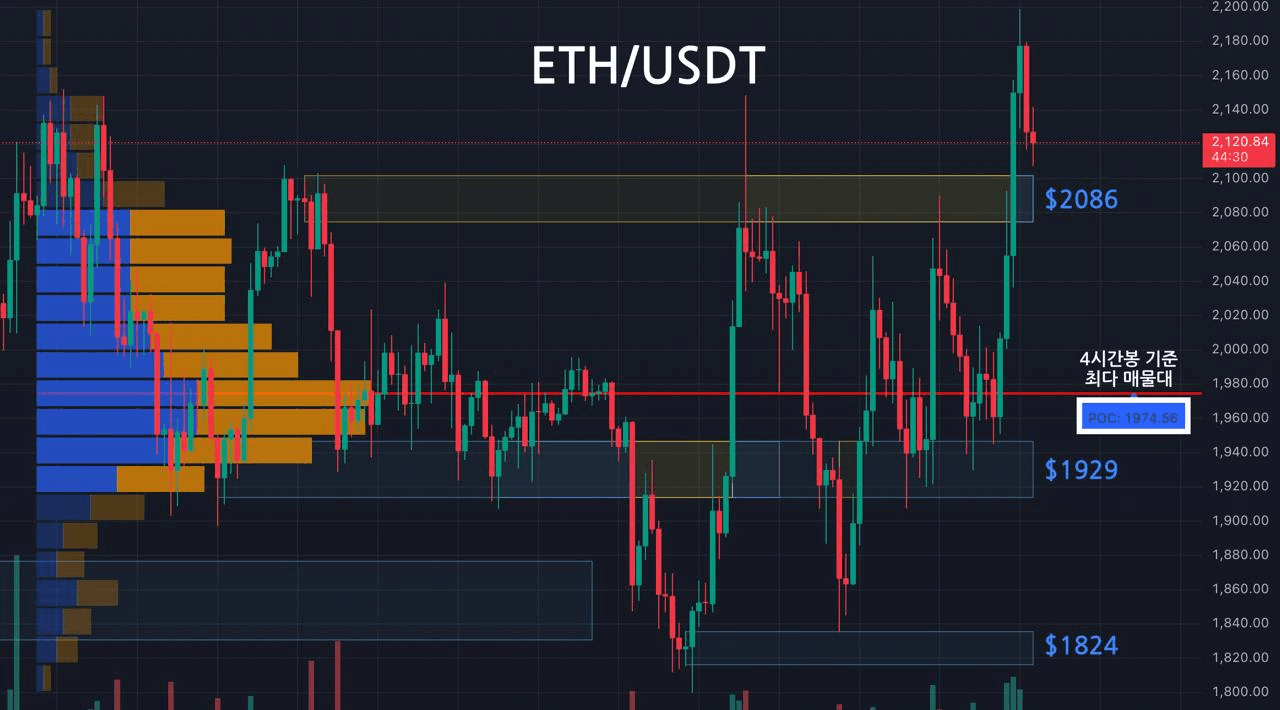 oddstrading2/58013/6145373833326694199