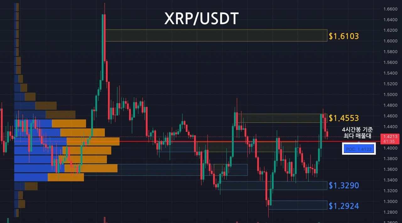 oddstrading2/58014/6145373833326694208