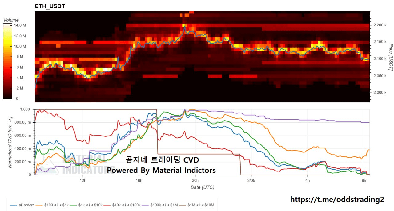 oddstrading2/58025/6147625633140379314