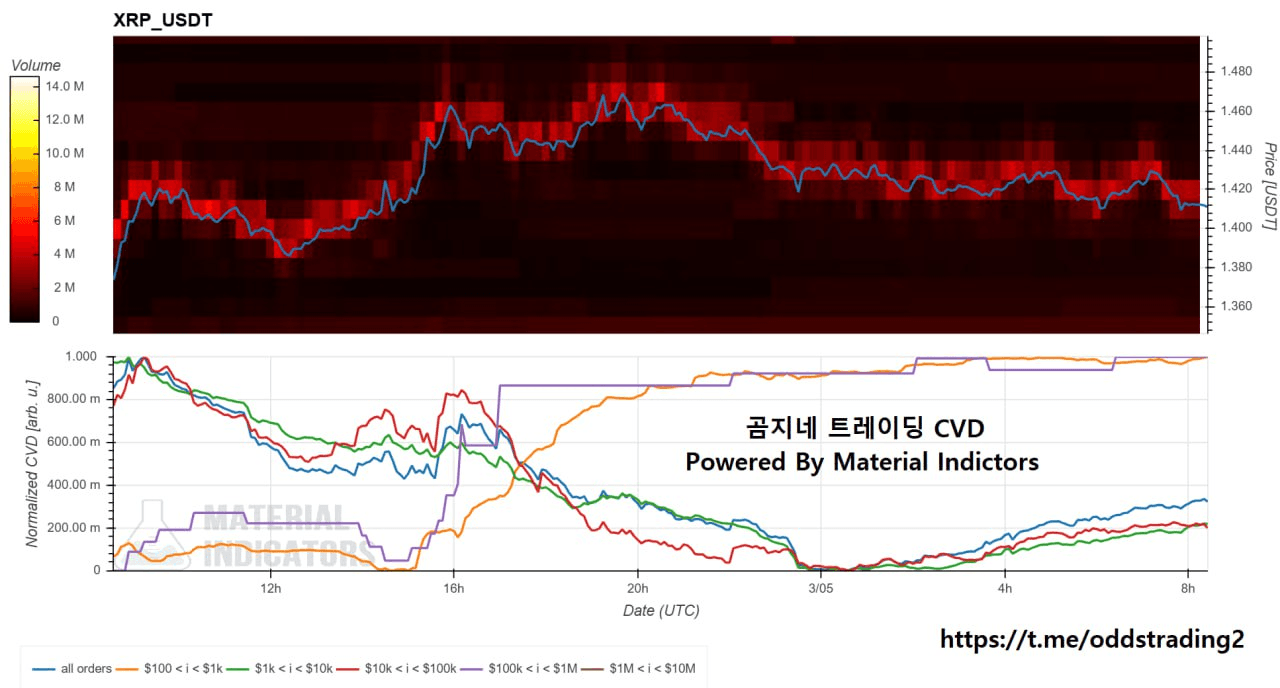 oddstrading2/58026/6147625633140379315