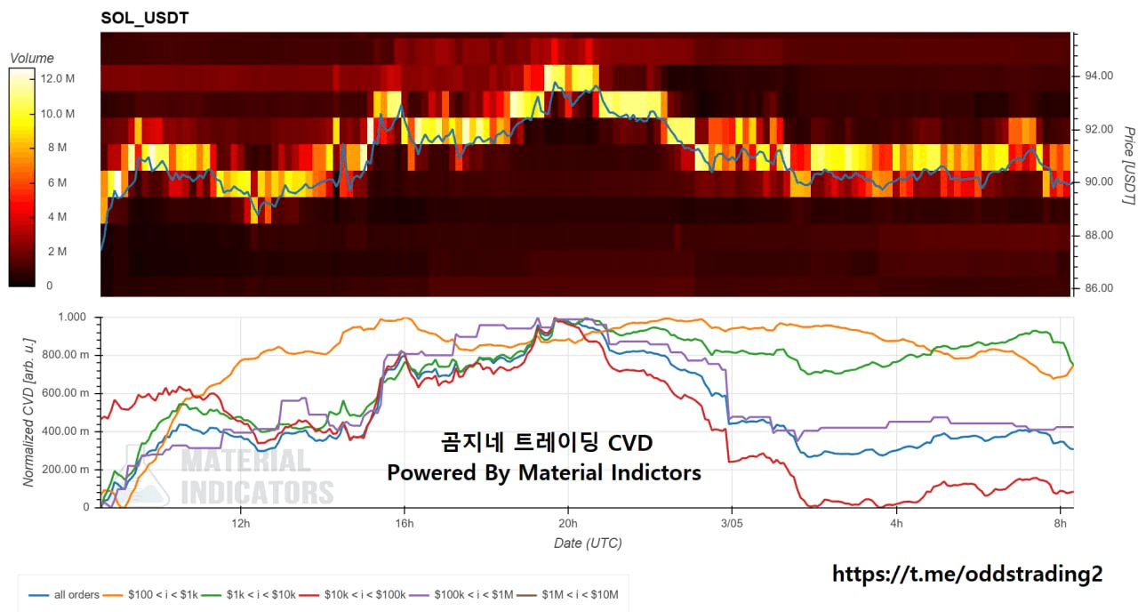 oddstrading2/58027/6147625633140379316
