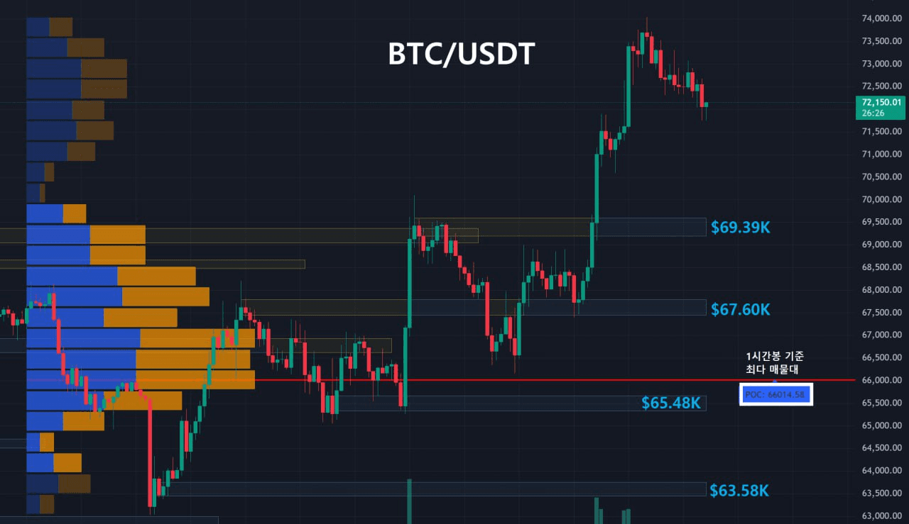 oddstrading2/58028/6147625633140379320
