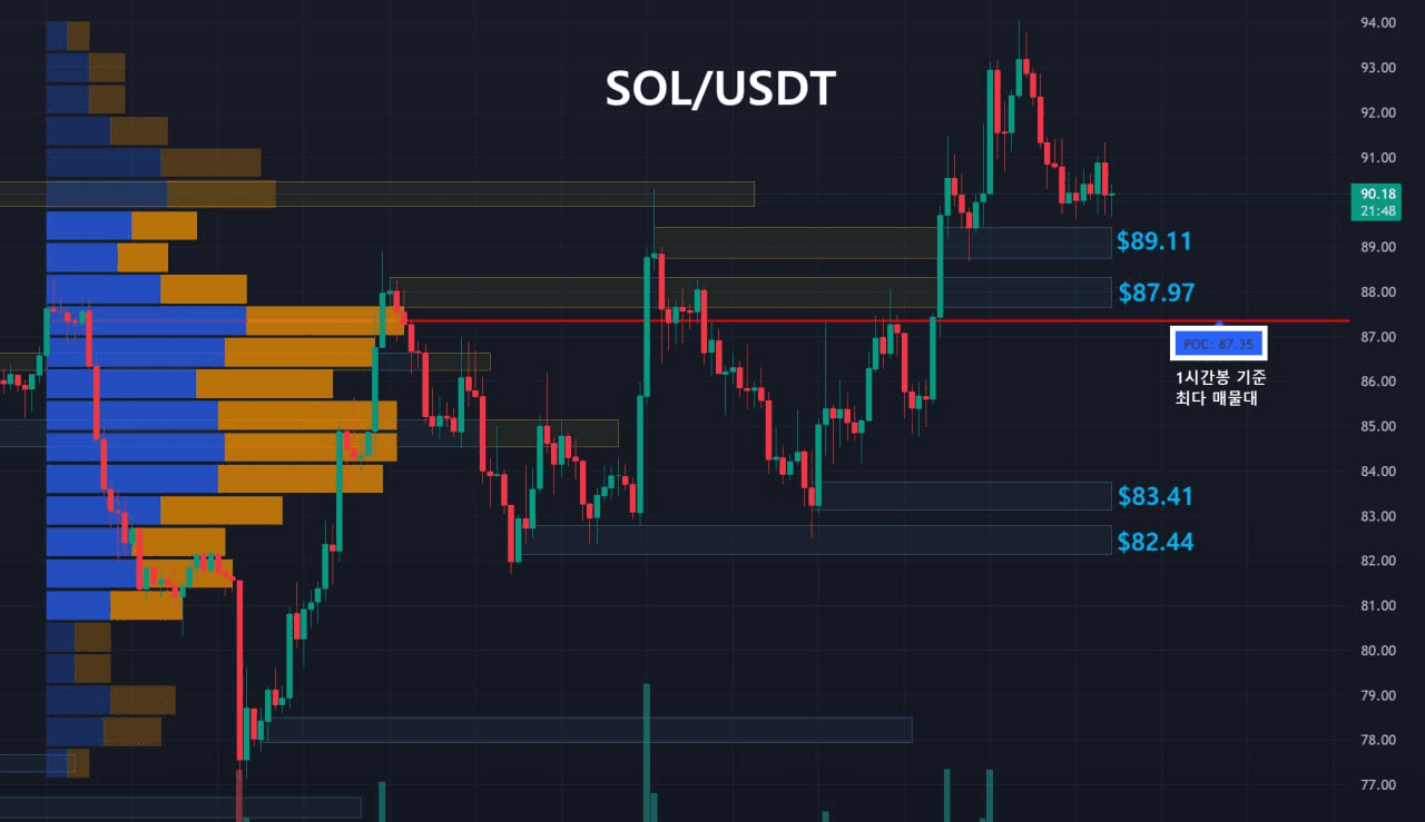 oddstrading2/58031/6147625633140379336