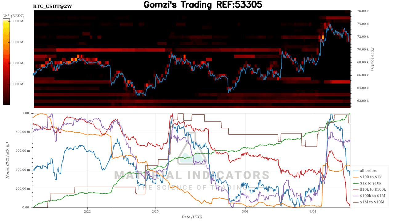oddstrading2/58039/5859191430725706558