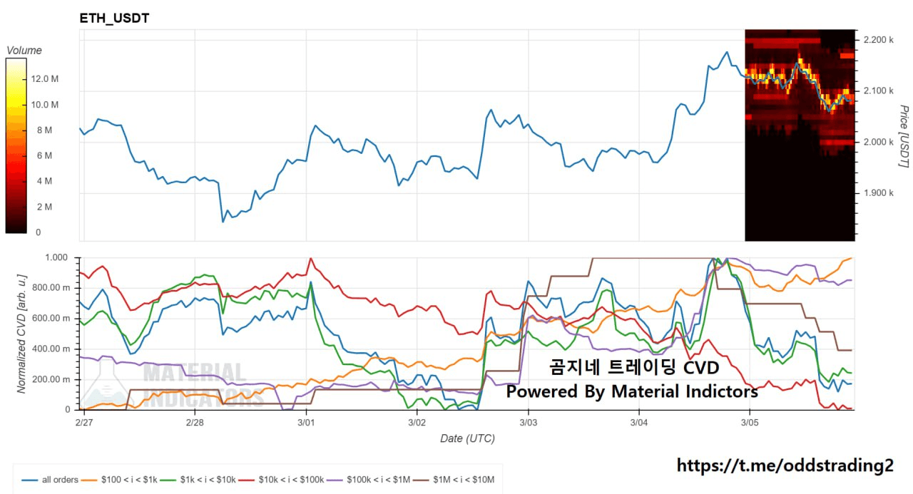oddstrading2/58050/6147800412539523417