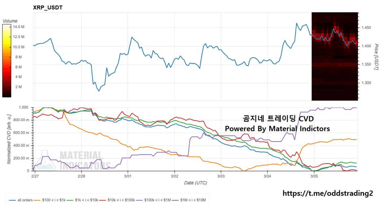 oddstrading2/58051/6147800412539523418
