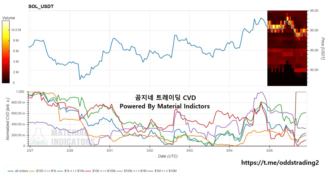 oddstrading2/58052/6147800412539523419