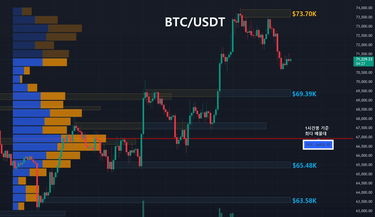 oddstrading2/58053/6147800412539523420