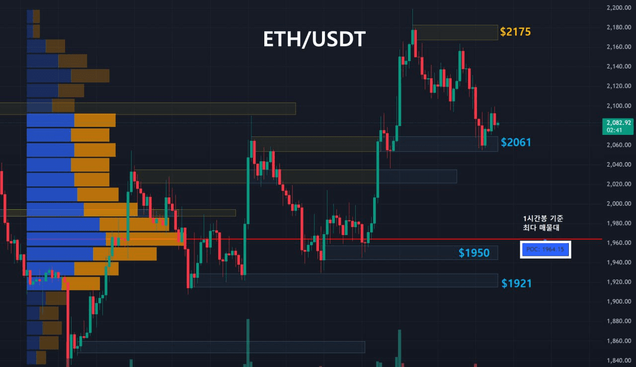 oddstrading2/58054/6147800412539523421