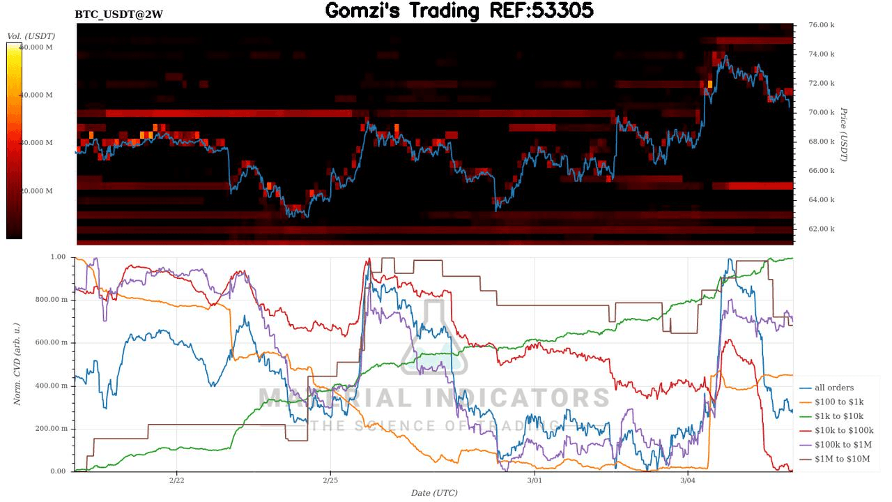 oddstrading2/58060/5859191430725706721