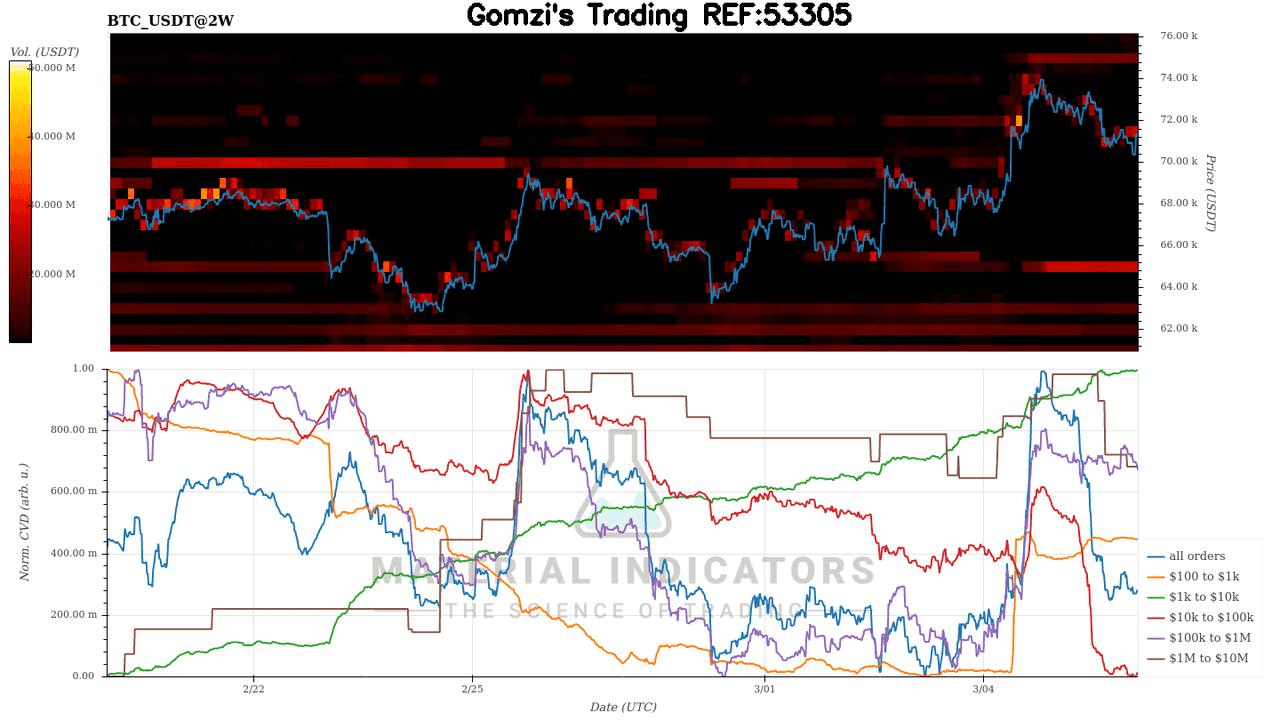 oddstrading2/58061/5859191430725706725