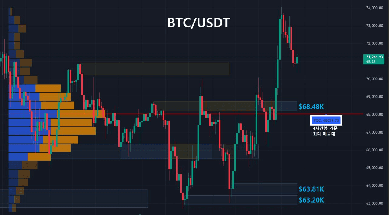 oddstrading2/58066/6147800412539523513