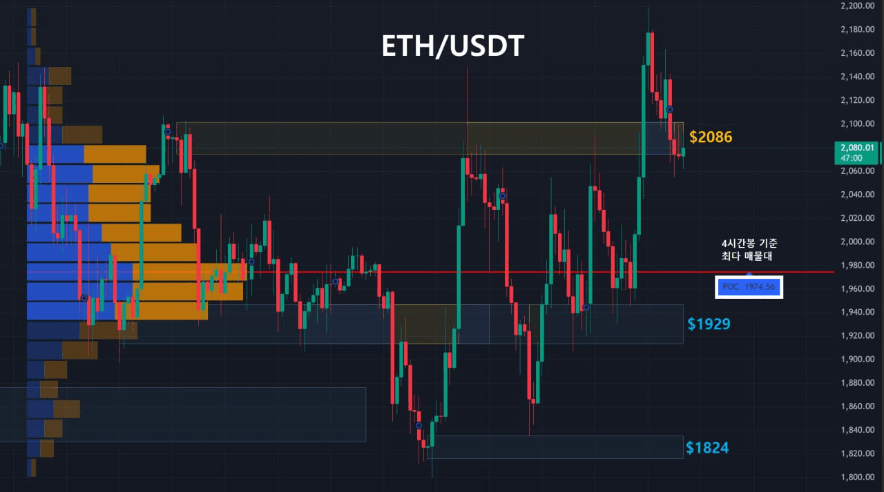 oddstrading2/58067/6147800412539523514