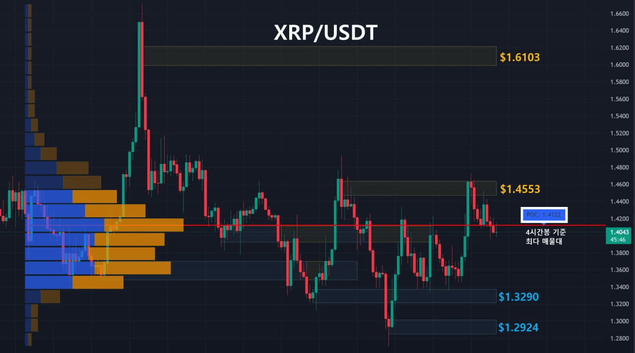 oddstrading2/58068/6147800412539523516