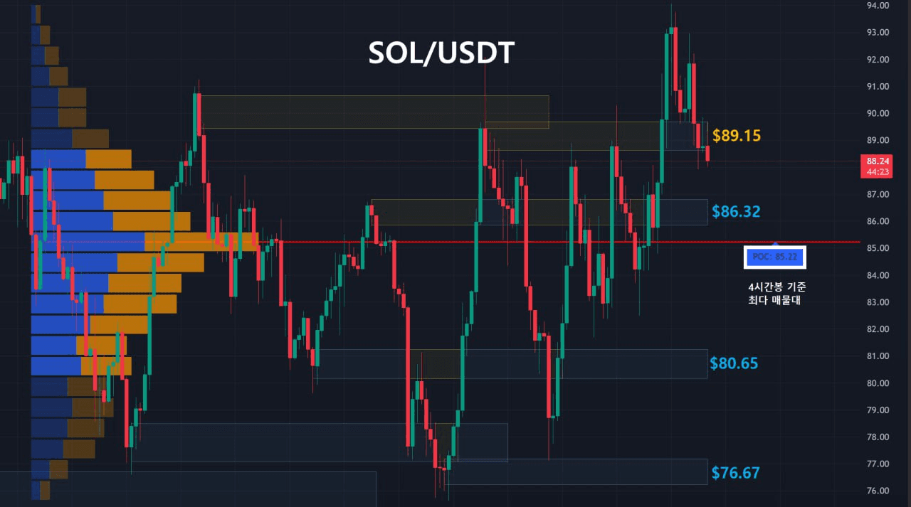 oddstrading2/58069/6147800412539523517