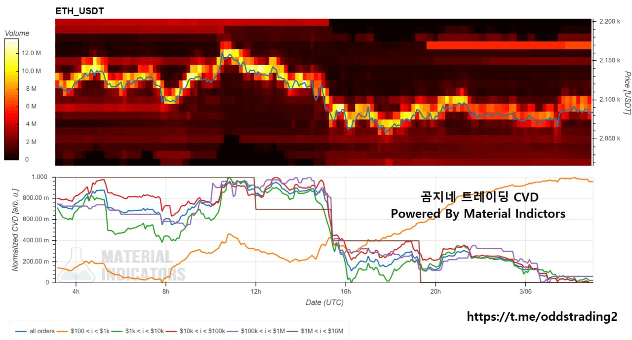 oddstrading2/58070/6147800412539523518