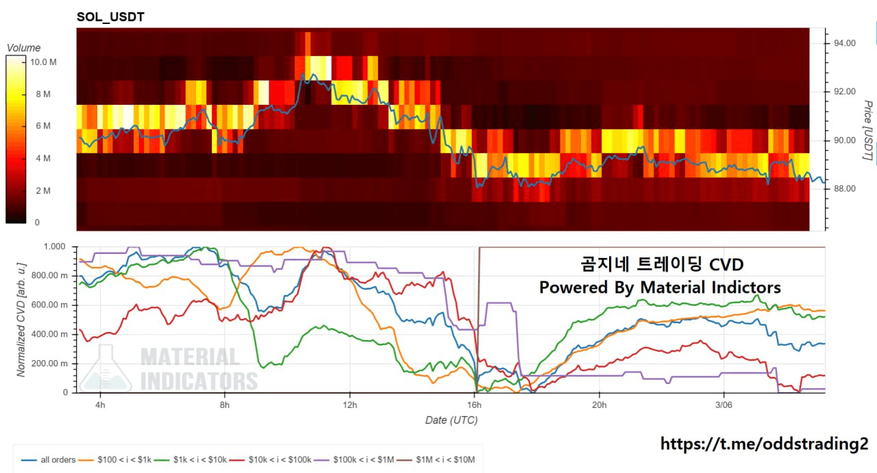 oddstrading2/58072/6147800412539523521