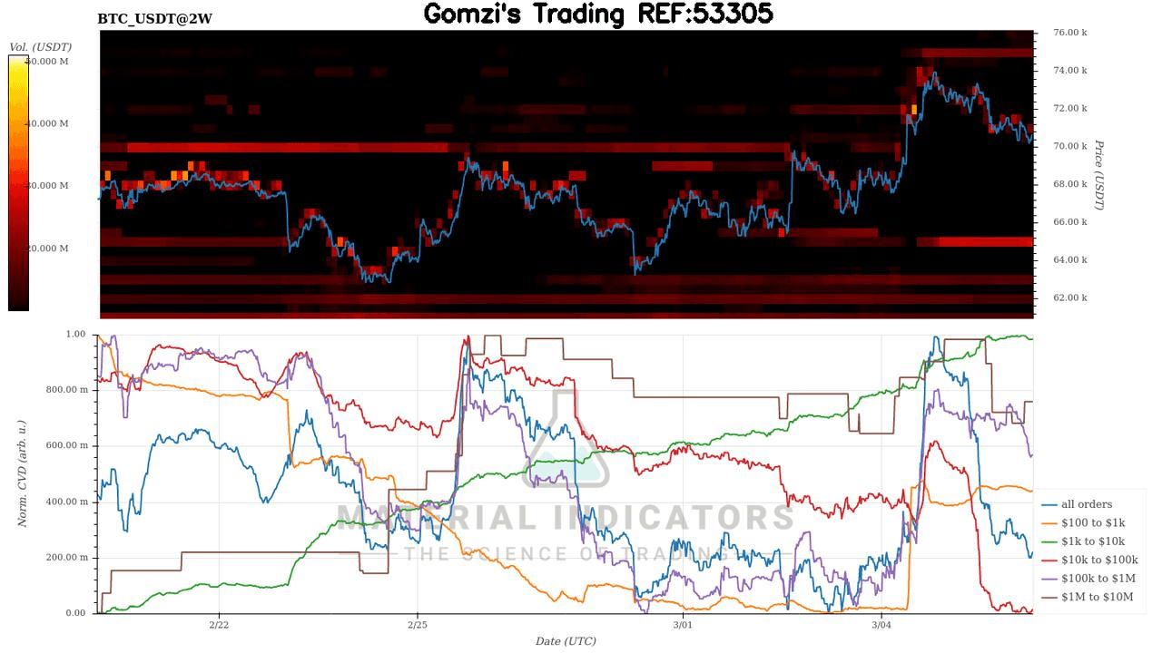 oddstrading2/58076/5859191430725706749