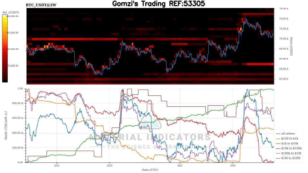 oddstrading2/58077/5859191430725706761