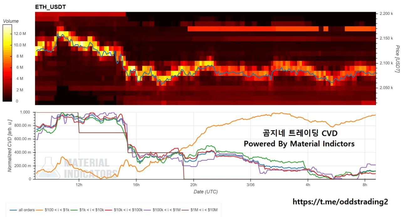 oddstrading2/58082/6150052212353208016