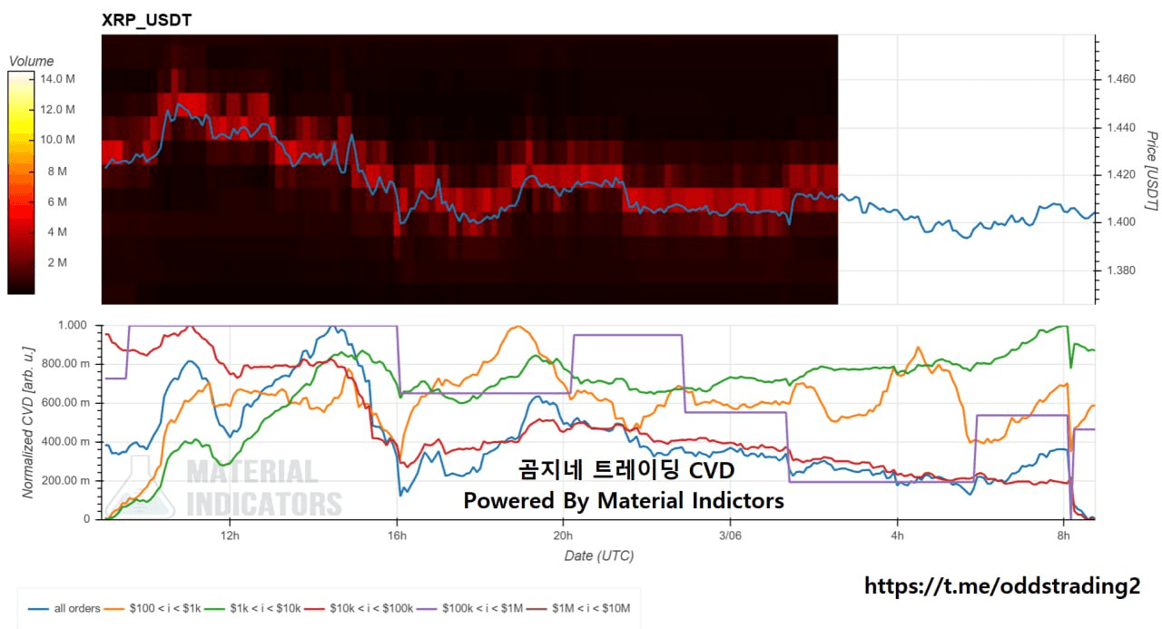 oddstrading2/58083/6150052212353208017
