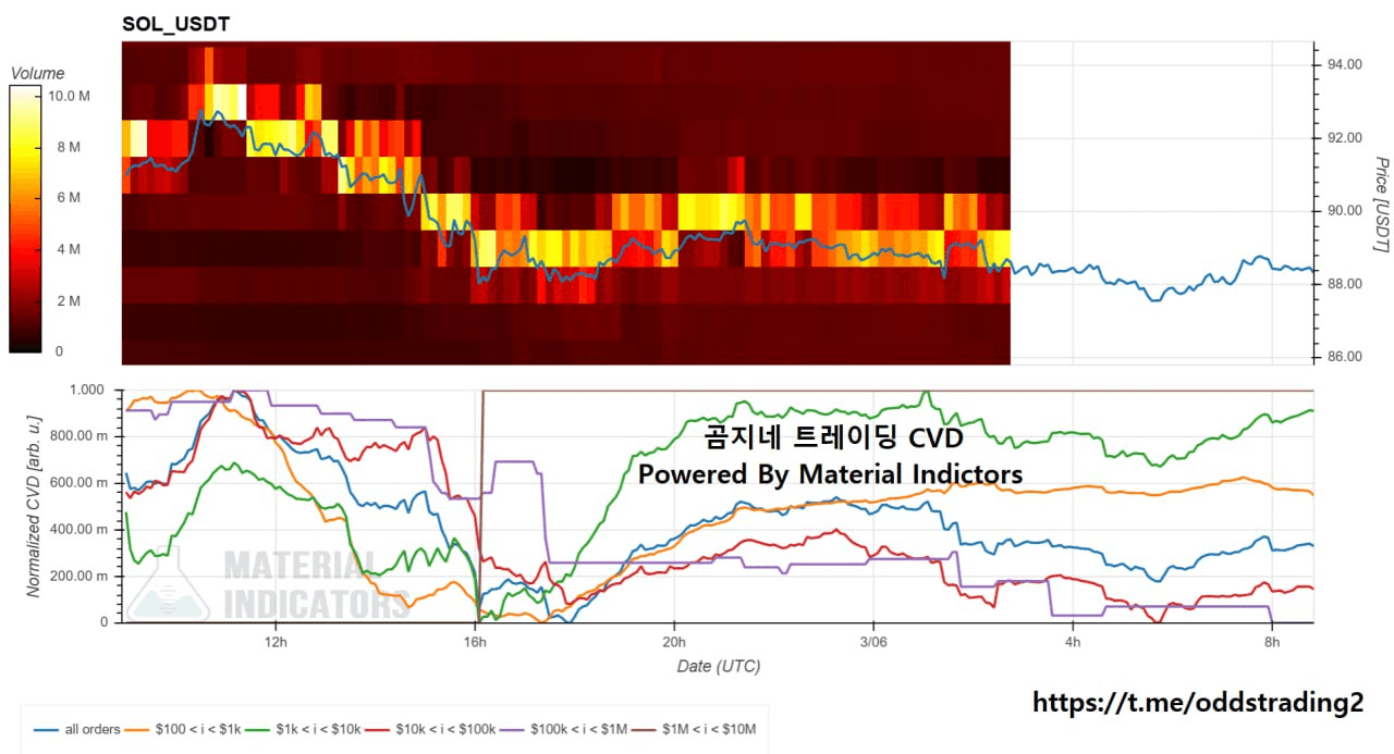 oddstrading2/58084/6150052212353208018