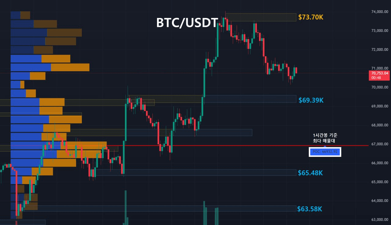 oddstrading2/58085/6150052212353208019