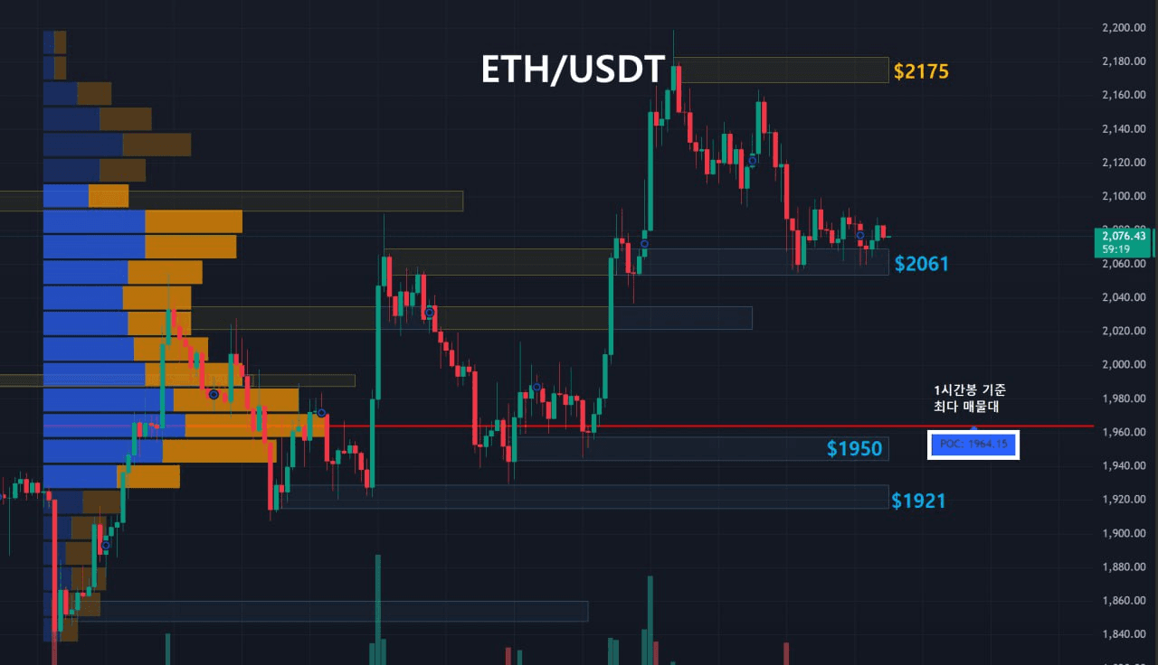 oddstrading2/58086/6150052212353208021