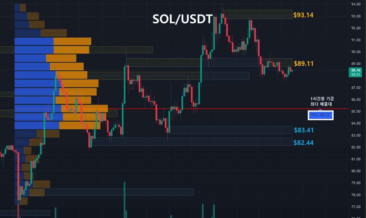 oddstrading2/58088/6150052212353208024