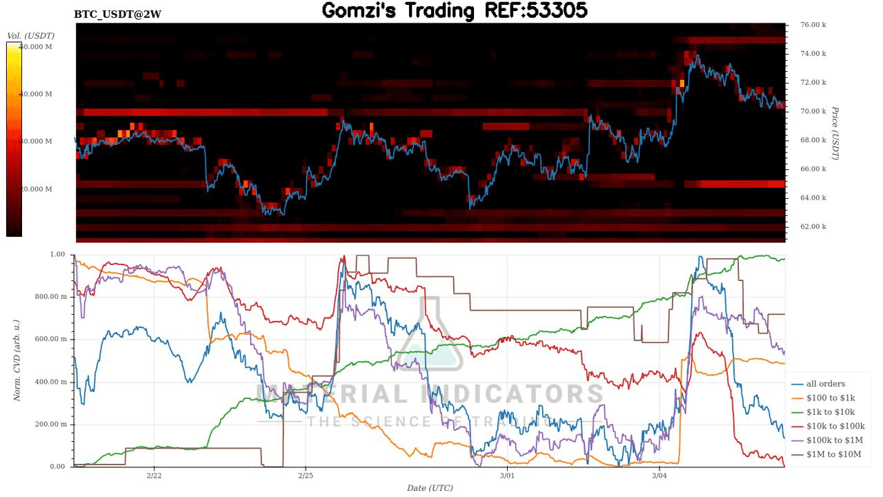 oddstrading2/58092/5861443230539387092