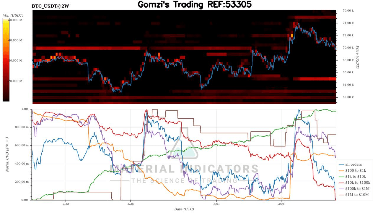oddstrading2/58093/5861443230539387095