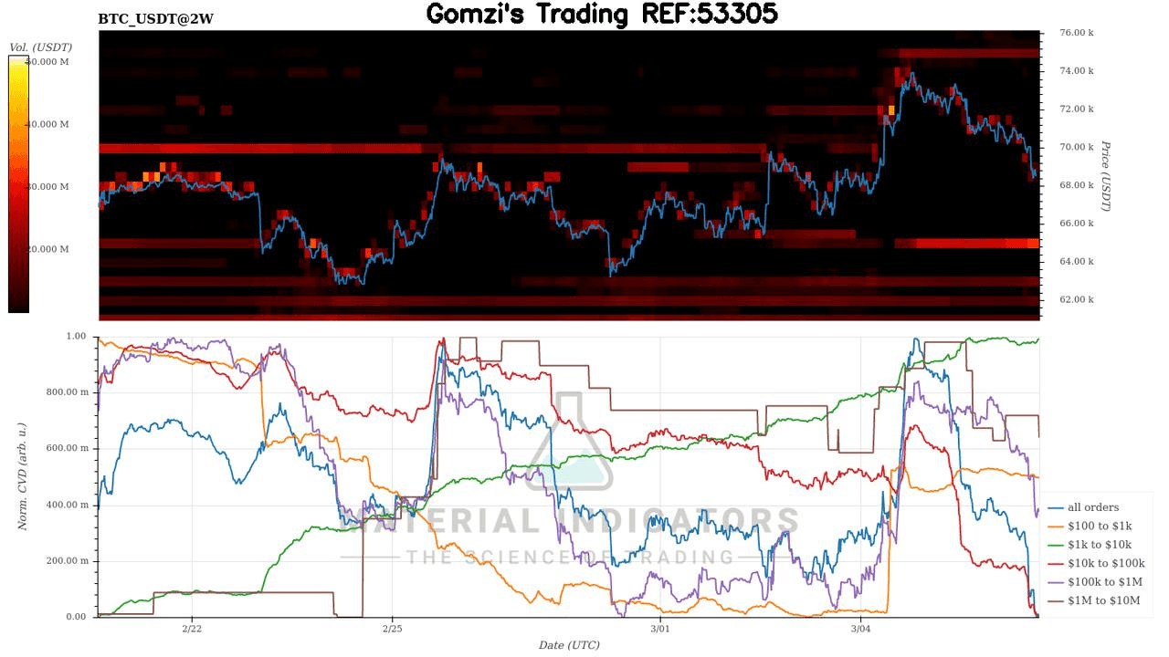 oddstrading2/58096/5859643927005170800
