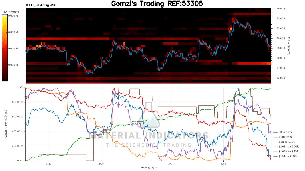 oddstrading2/58098/5861895726818856039