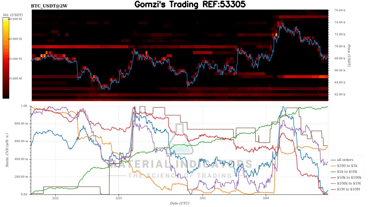 oddstrading2/58103/5861895726818856095