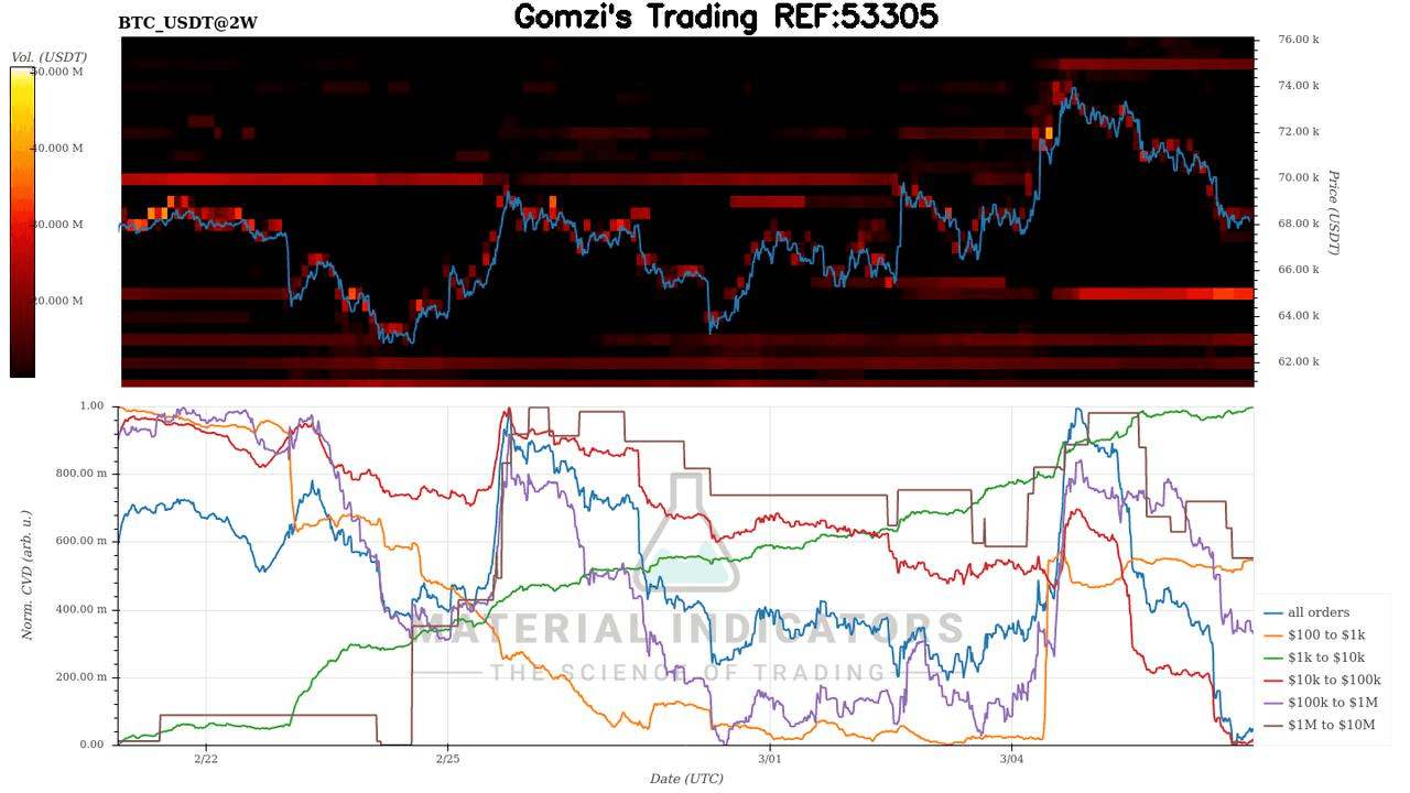 oddstrading2/58108/5861895726818856096