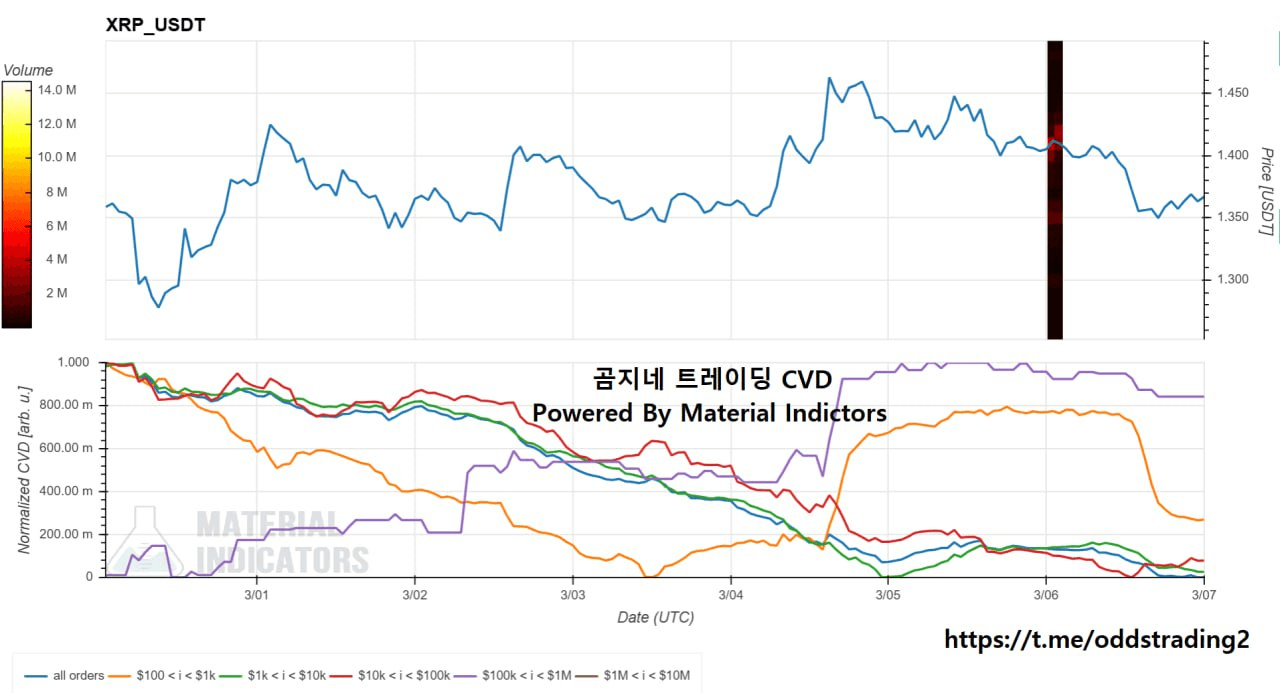 oddstrading2/58110/6152304012166892826